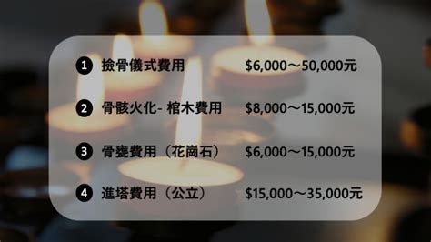 火化撿骨禁忌|了解火化過程、費用、禁忌，陪伴他走過最後一哩路